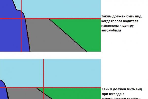 Как войти в кракен через тор